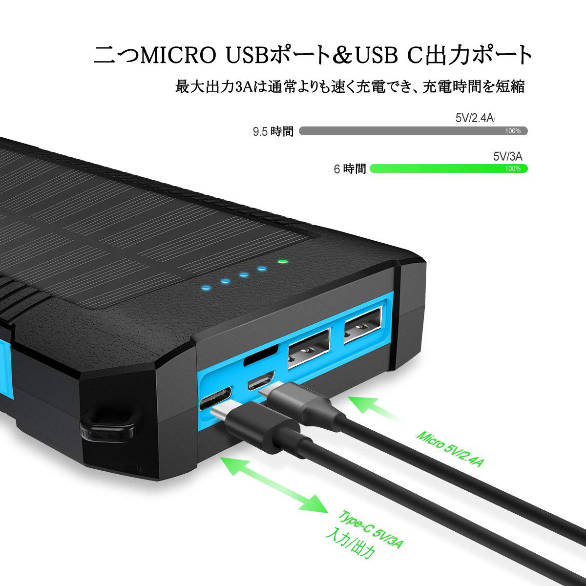 Amazon | 22000mAh モバイルバッテリー ソーラーチャージャー ソーラー